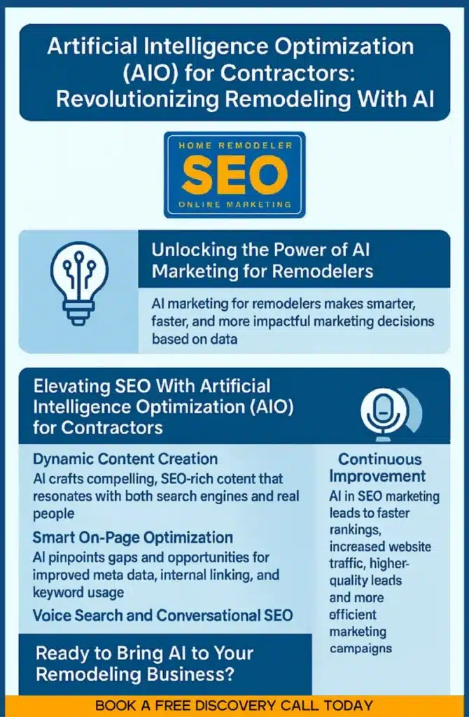 Generative Engine Optimization - GEO, Answer Engine Optimization - AEO for contractors