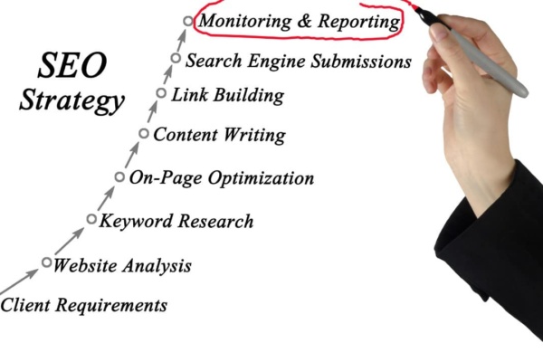 ai marketing company for home remodelers ai marketing company for home remodelers