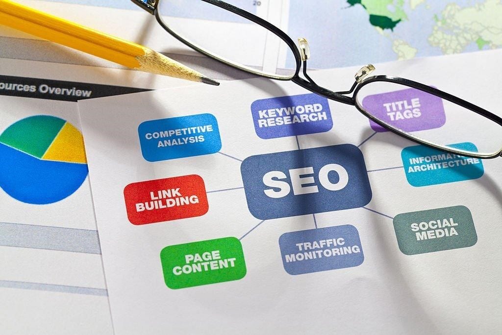 seo company for contractors