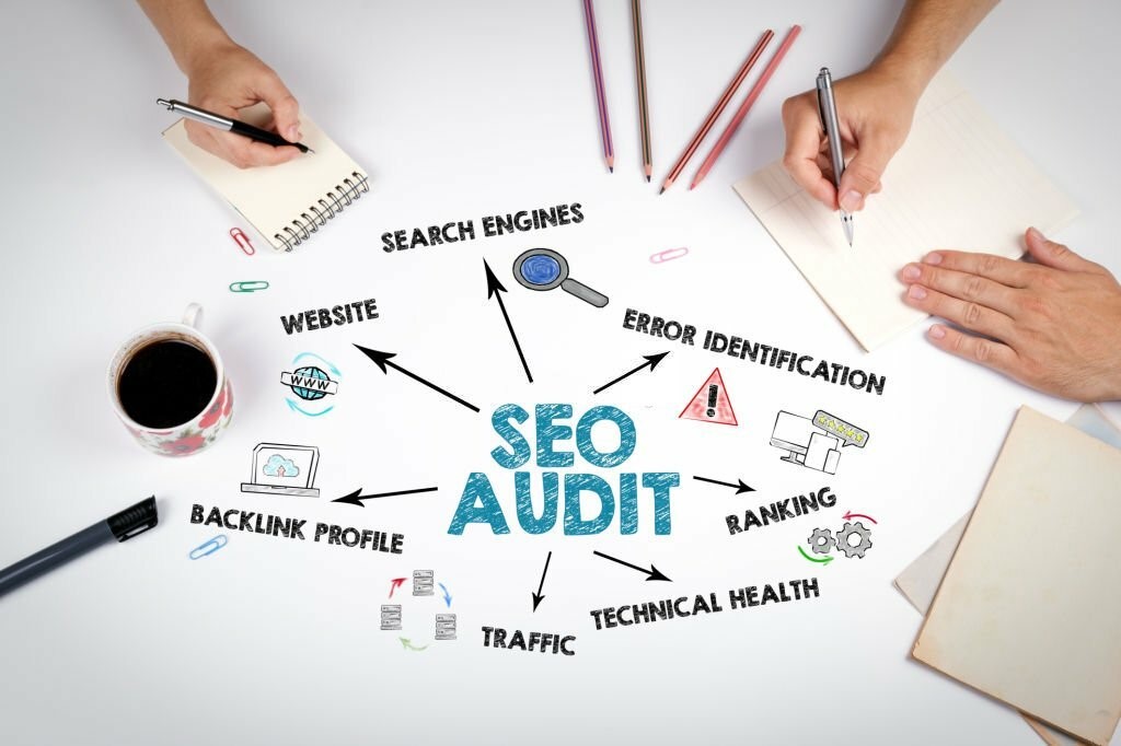 seo services in Denver